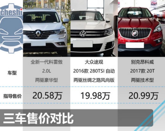 20万买高品质家用SUV 科雷傲/途观/昂科威选谁?-图2