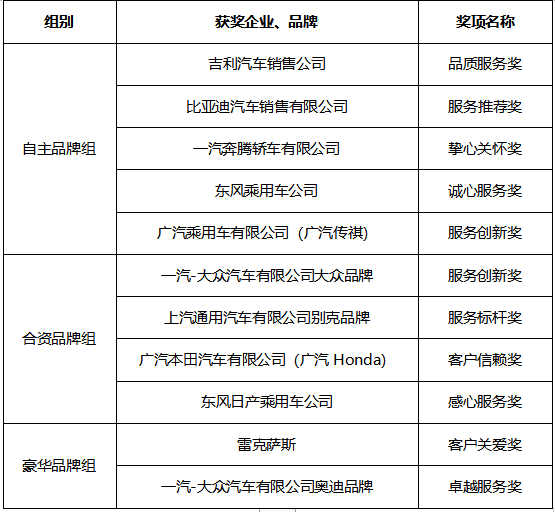 扳手品牌排行榜_2014年中国电动扳手十大品牌排行榜