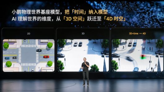 小鹏第二代VLA大模型迎来首次重大升级 AI开始理解